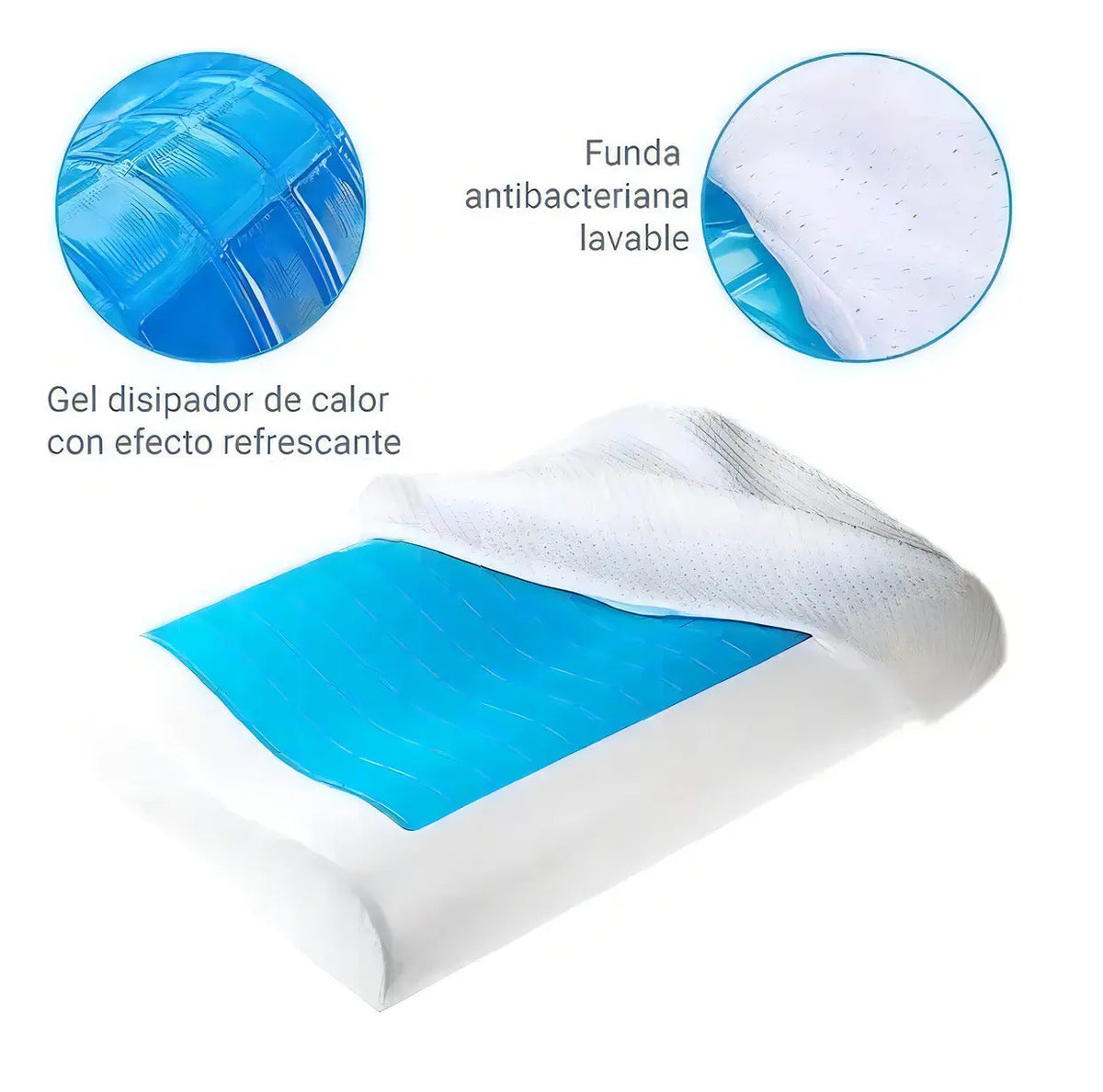 Almohada Ortopédica Cervical De Espuma Viscoelástica (Memory Foam)